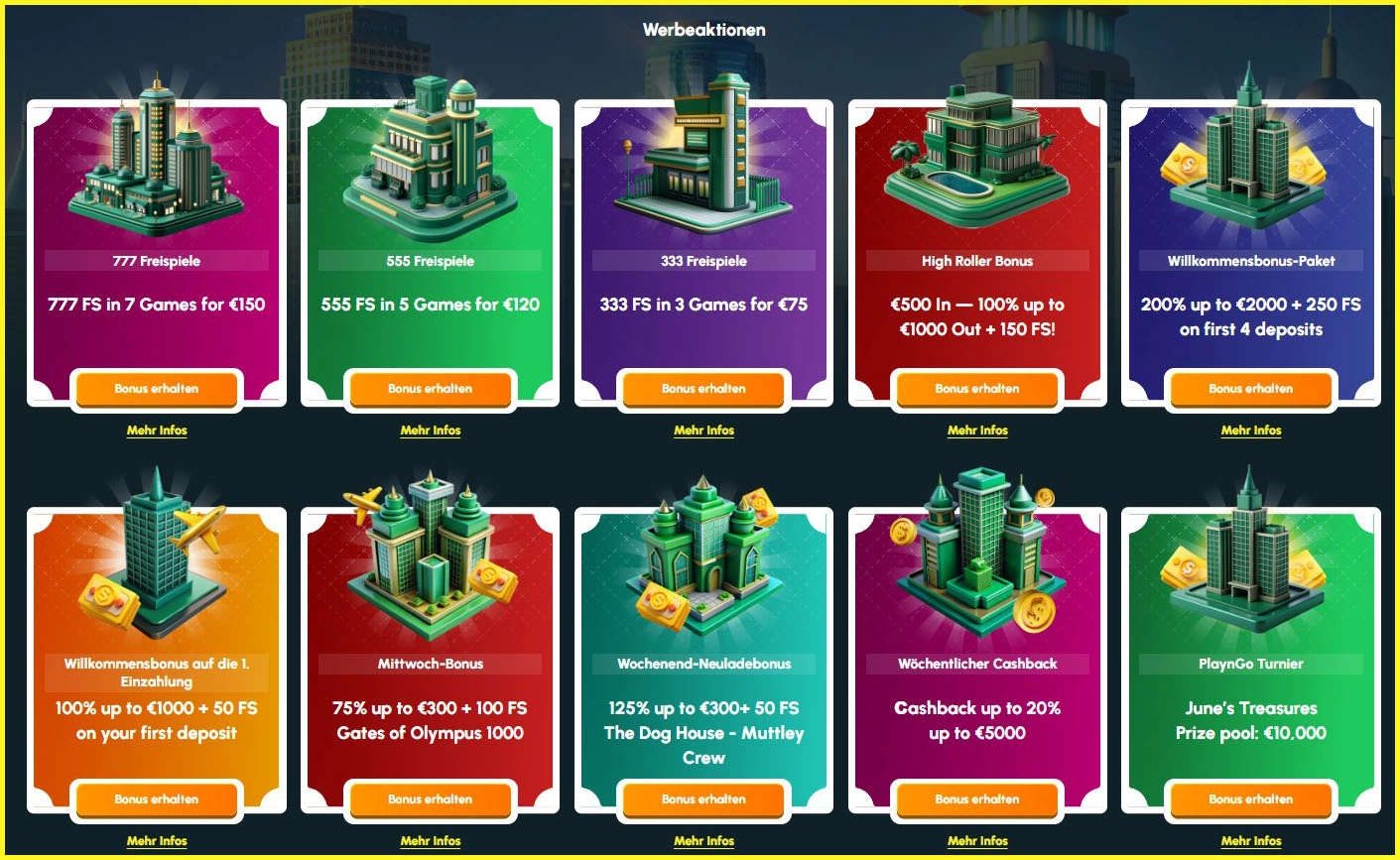 Regelmäßige Bonusaktionen im Richville Casino sichern